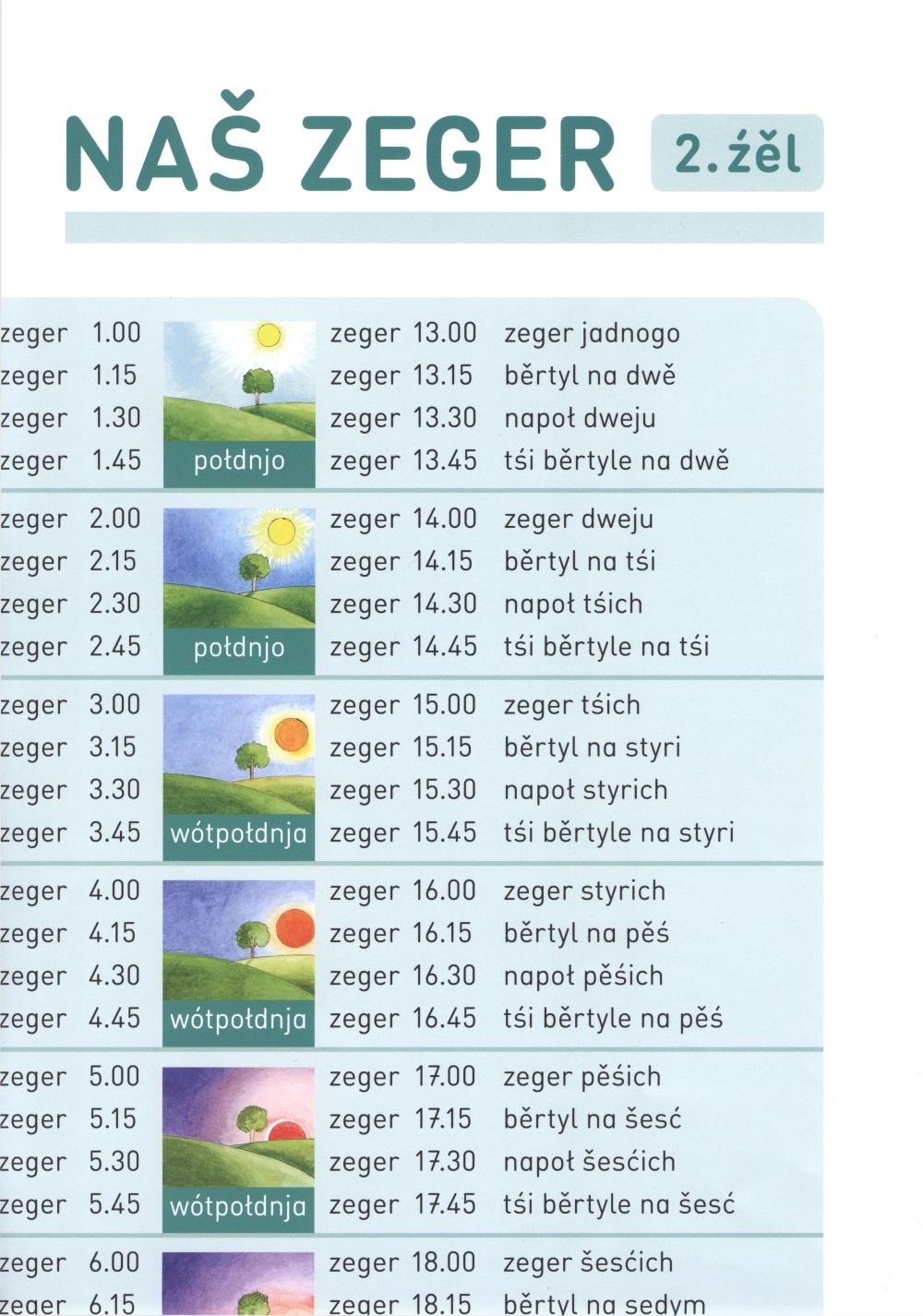 Naš zeger 2. źěl