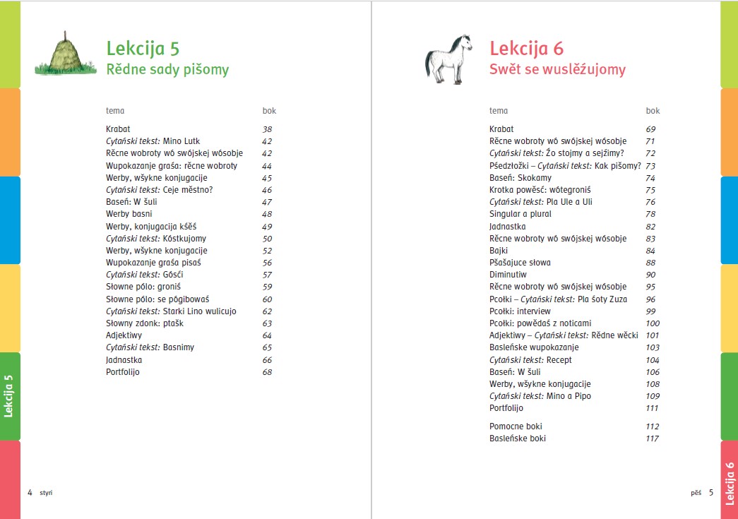 Lutk 2 Źěłowe knigły - 2. źěl