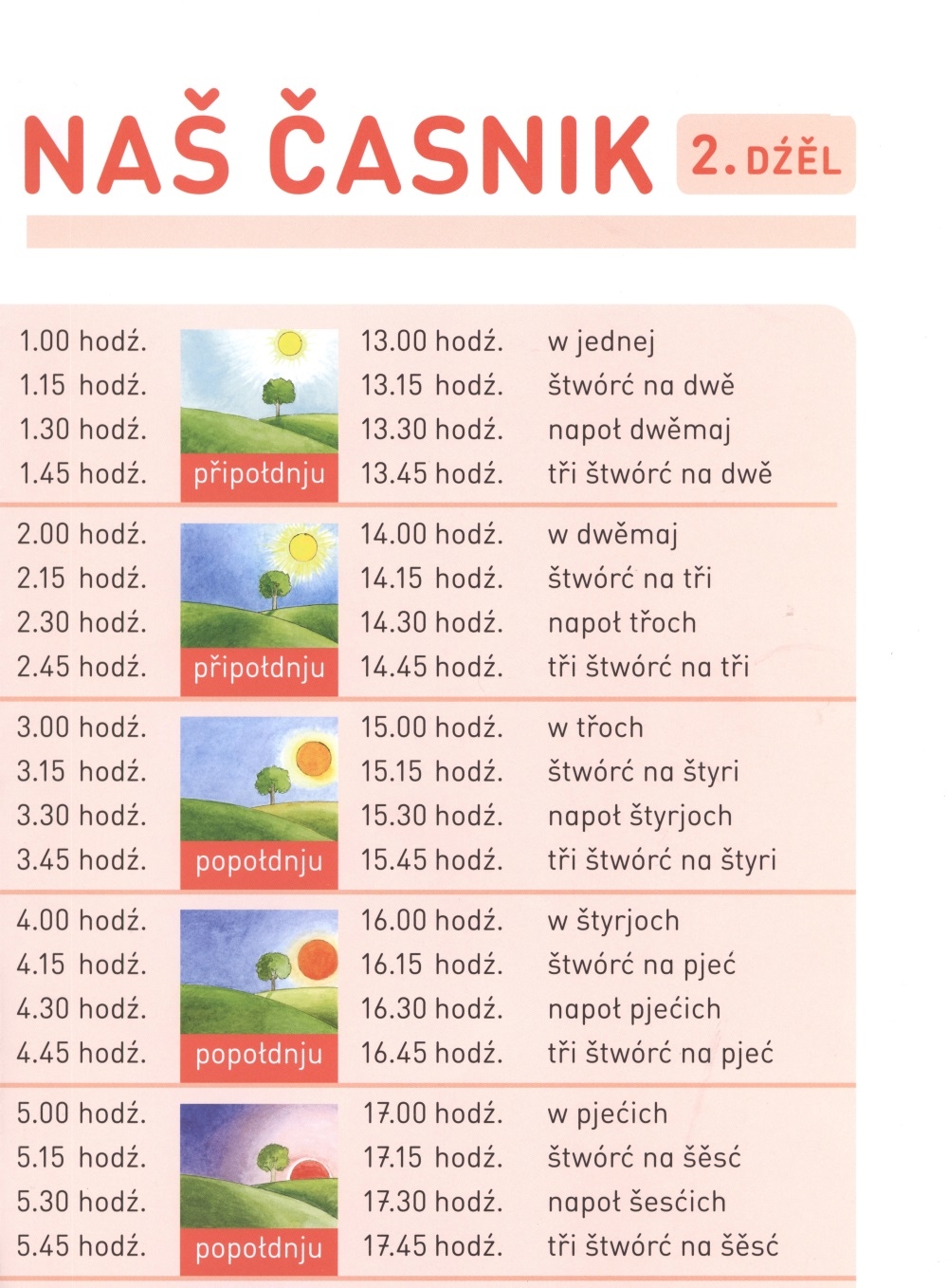 Naš časnik 2 