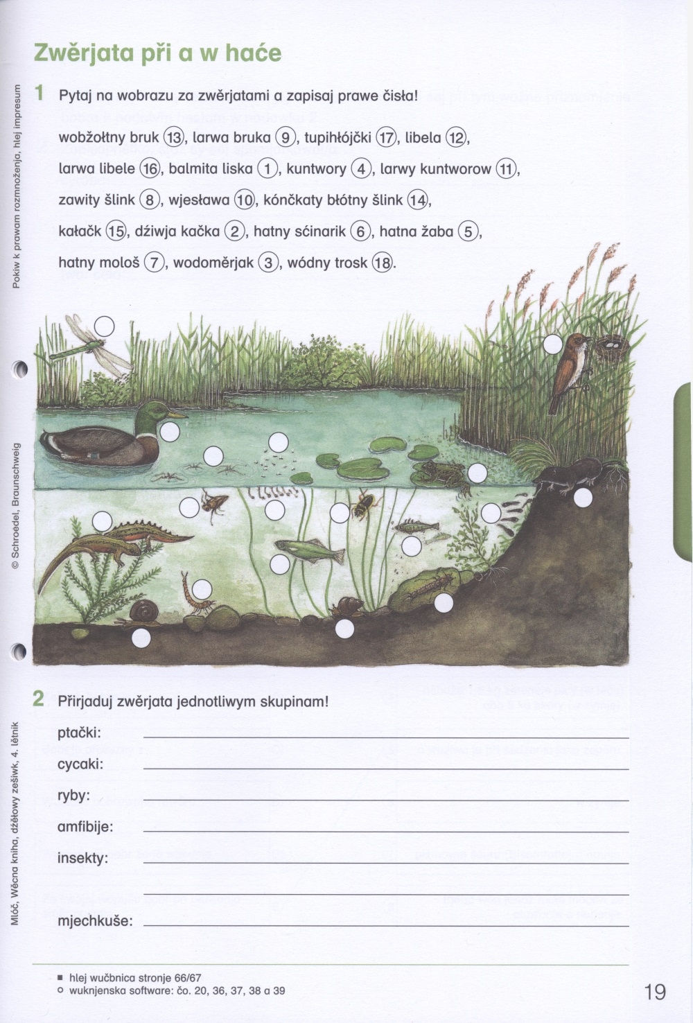Mlóč 4 – dźěłowy zešiwk
