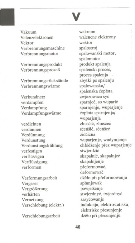 Terminologija za předmjet fyzika